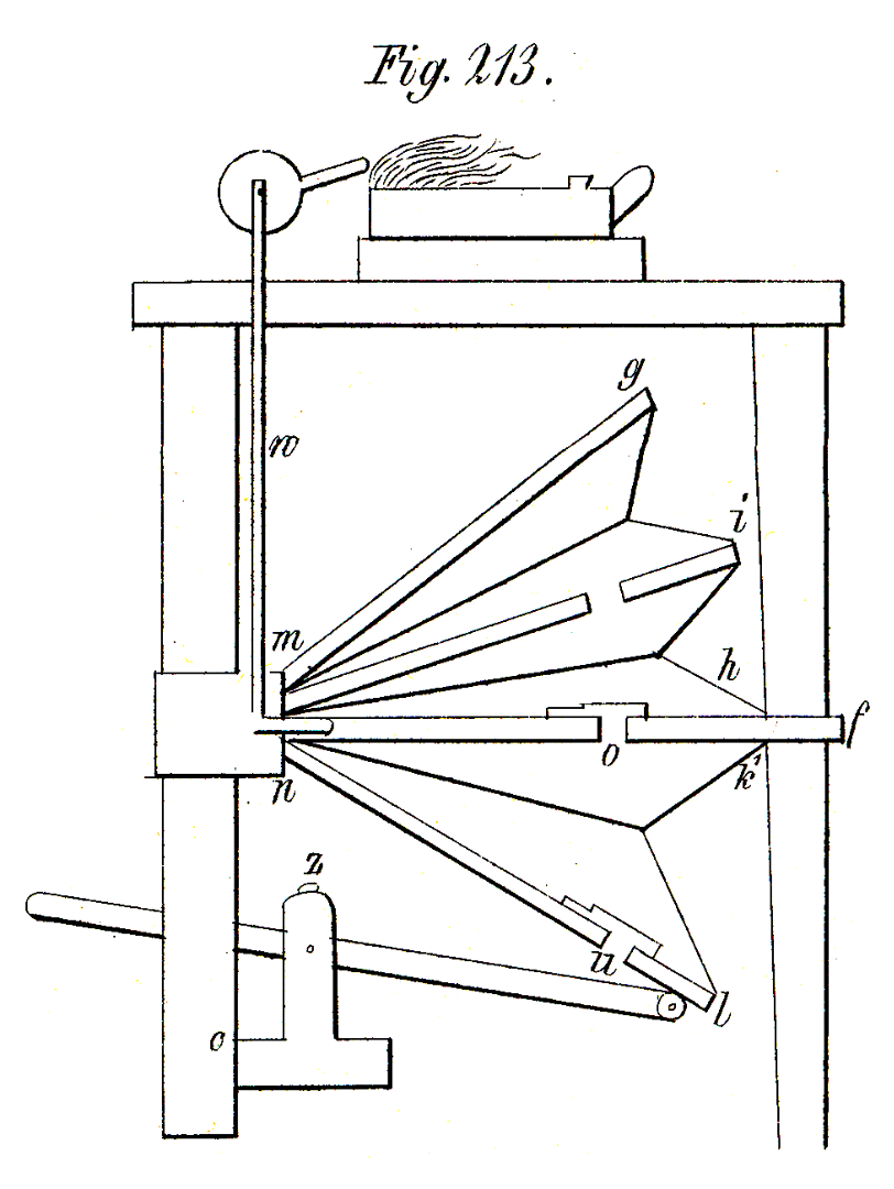 vanha-lampputyöpiste-Glasfab.png